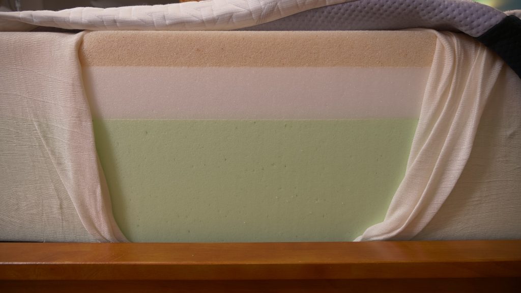 Nectar Premier Mattress Review for 2025, Expert Tested 18 Nectar Premier Foam construction